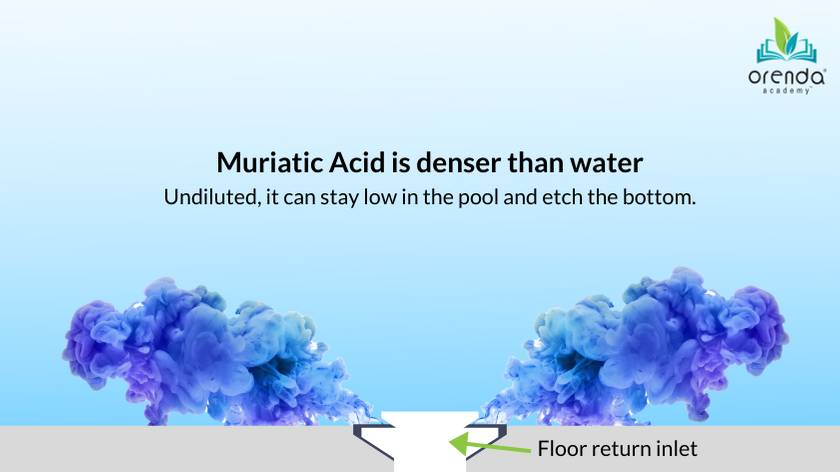 Floor return inlet, acid feeder, how to feed acid in a pool, pool etching, rough pool surface, pool floor returns