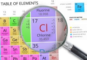 chlorine, free chlorine, chlorine kills algae, Cl2