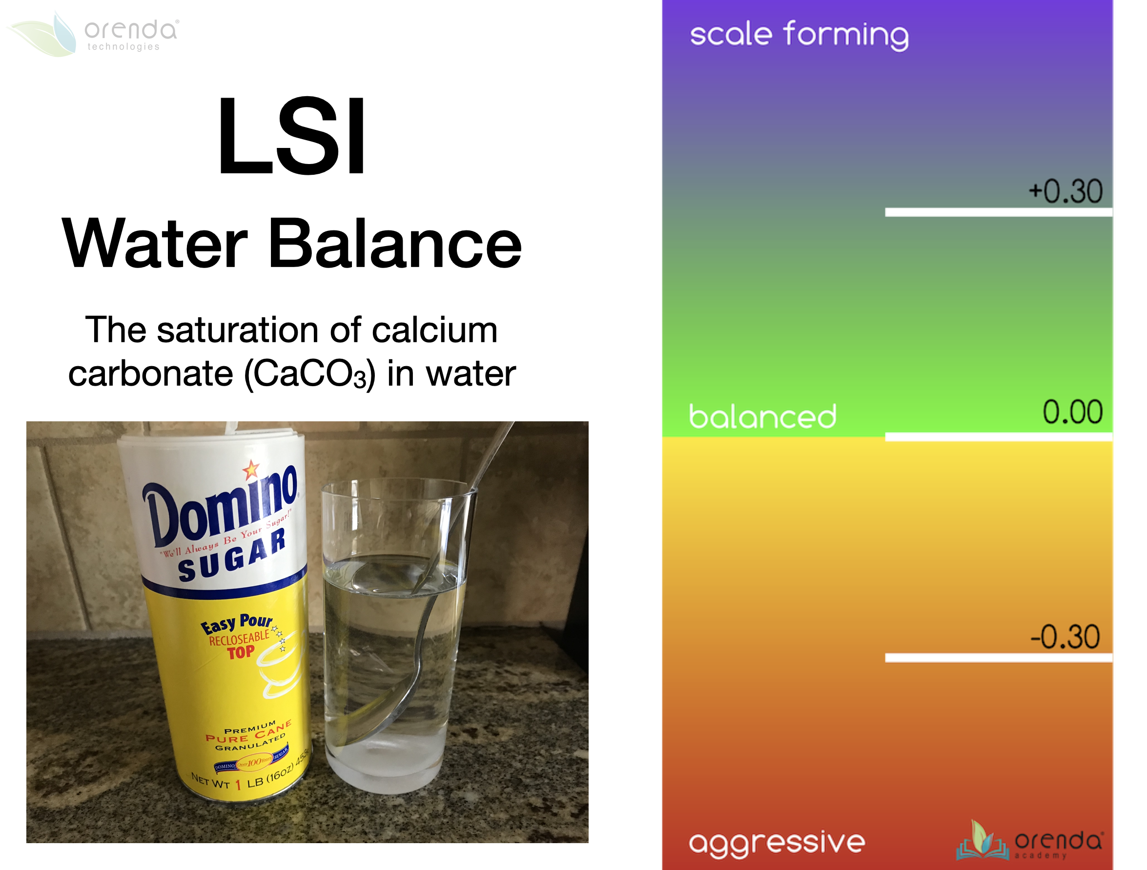 LSI gradient and sugar water, langelier saturation index explained, LSI definition