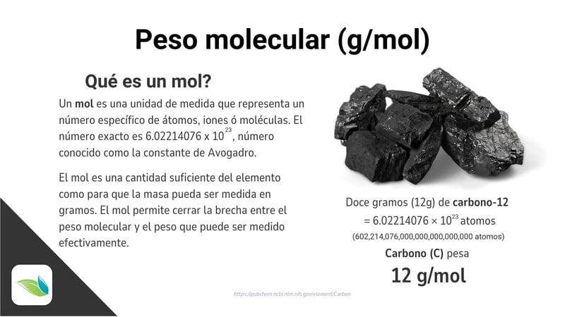 Molecular weight (g_mol) - Spanish