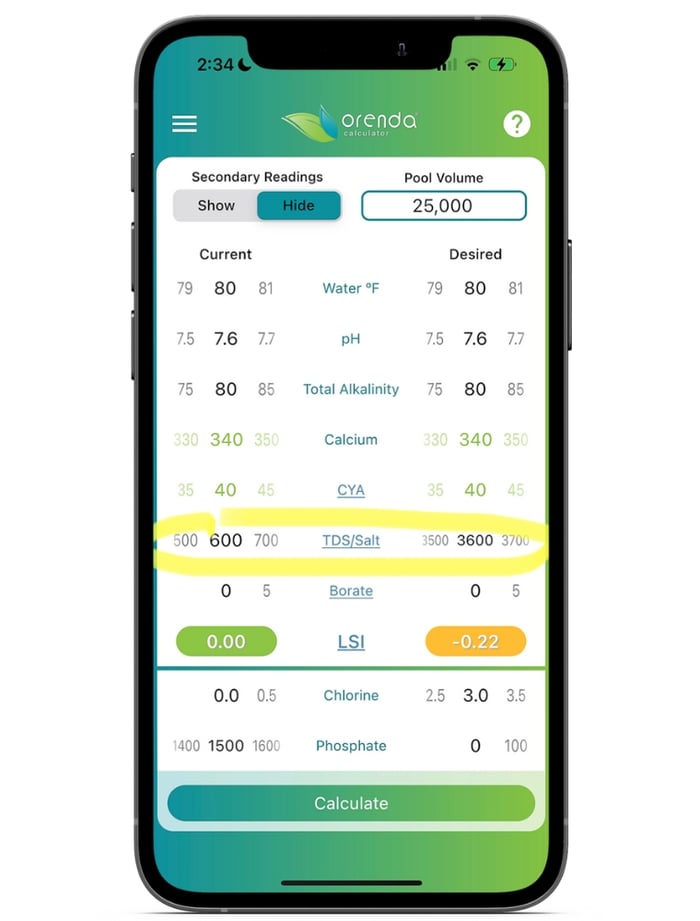 Orenda Calculator screenshot, highlighting TDS values. Higher TDS reduces LSI.