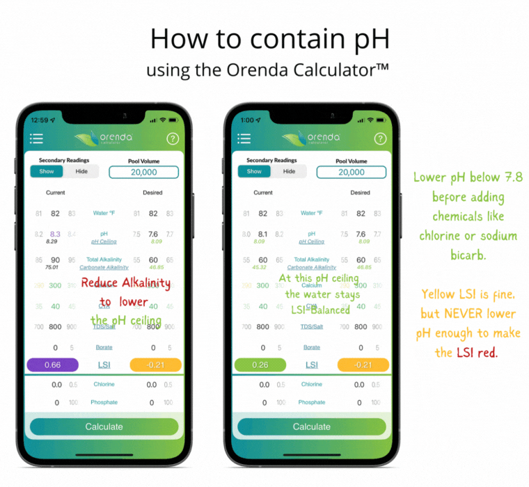 contain pH with Orenda Calculator
