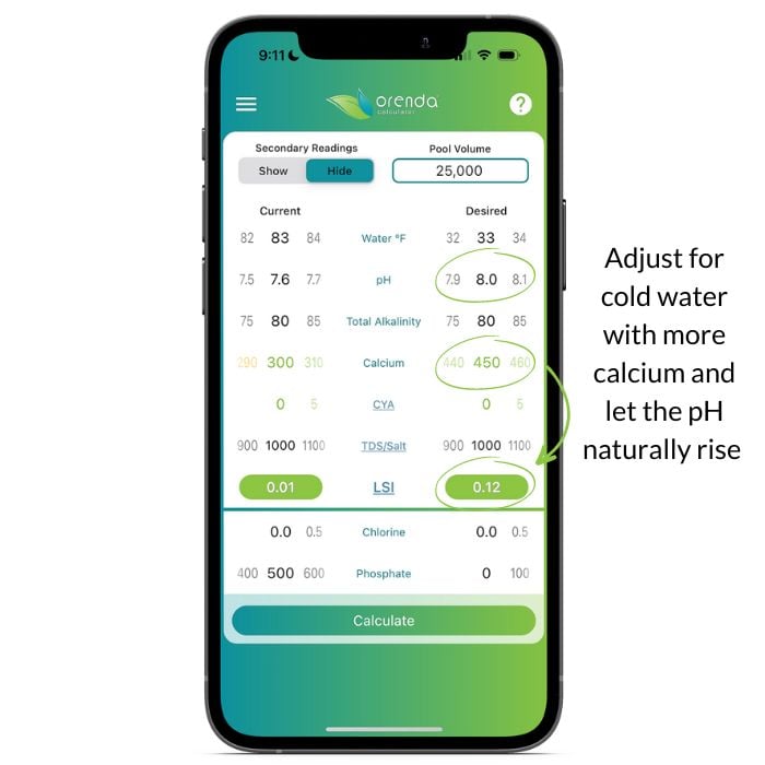 increase calcium and let pH naturally rise, orenda calculator