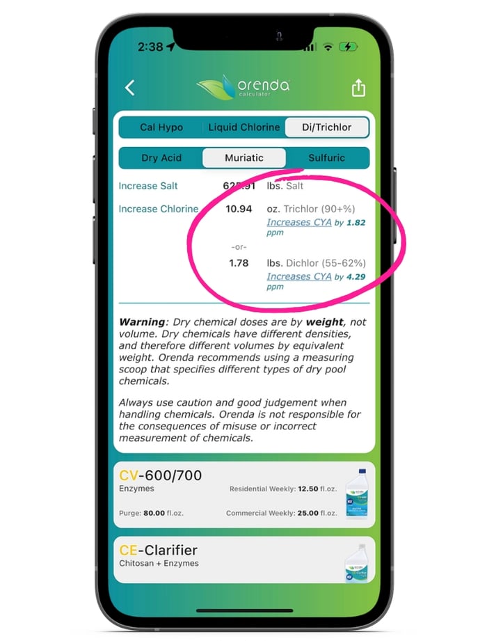 Orenda Calculator screenshot, showing Trichlor and Dichlor increase CYA by how many ppm, based on dose and pool volume