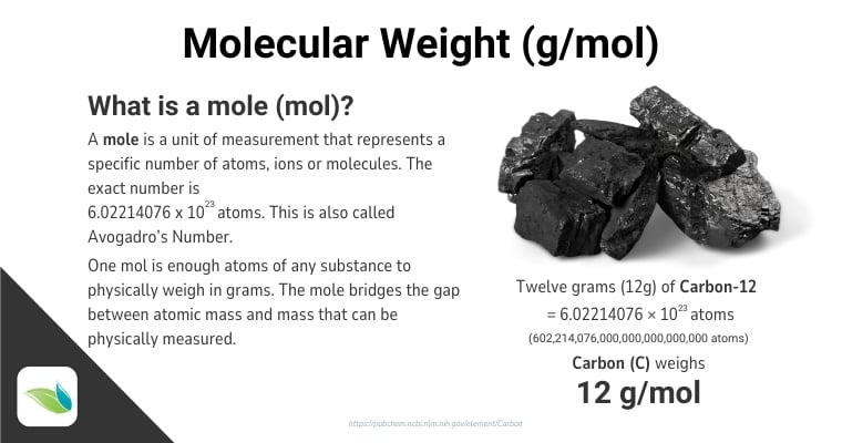 molecular weight, avogadro's number, grams per mole based on 12 grams of carbon, Orenda education