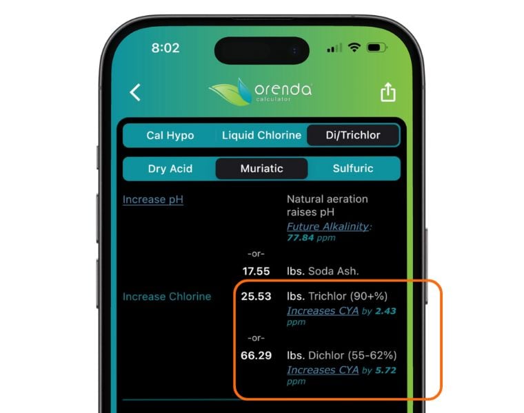 Orenda Calculator app shows chlorine byproducts