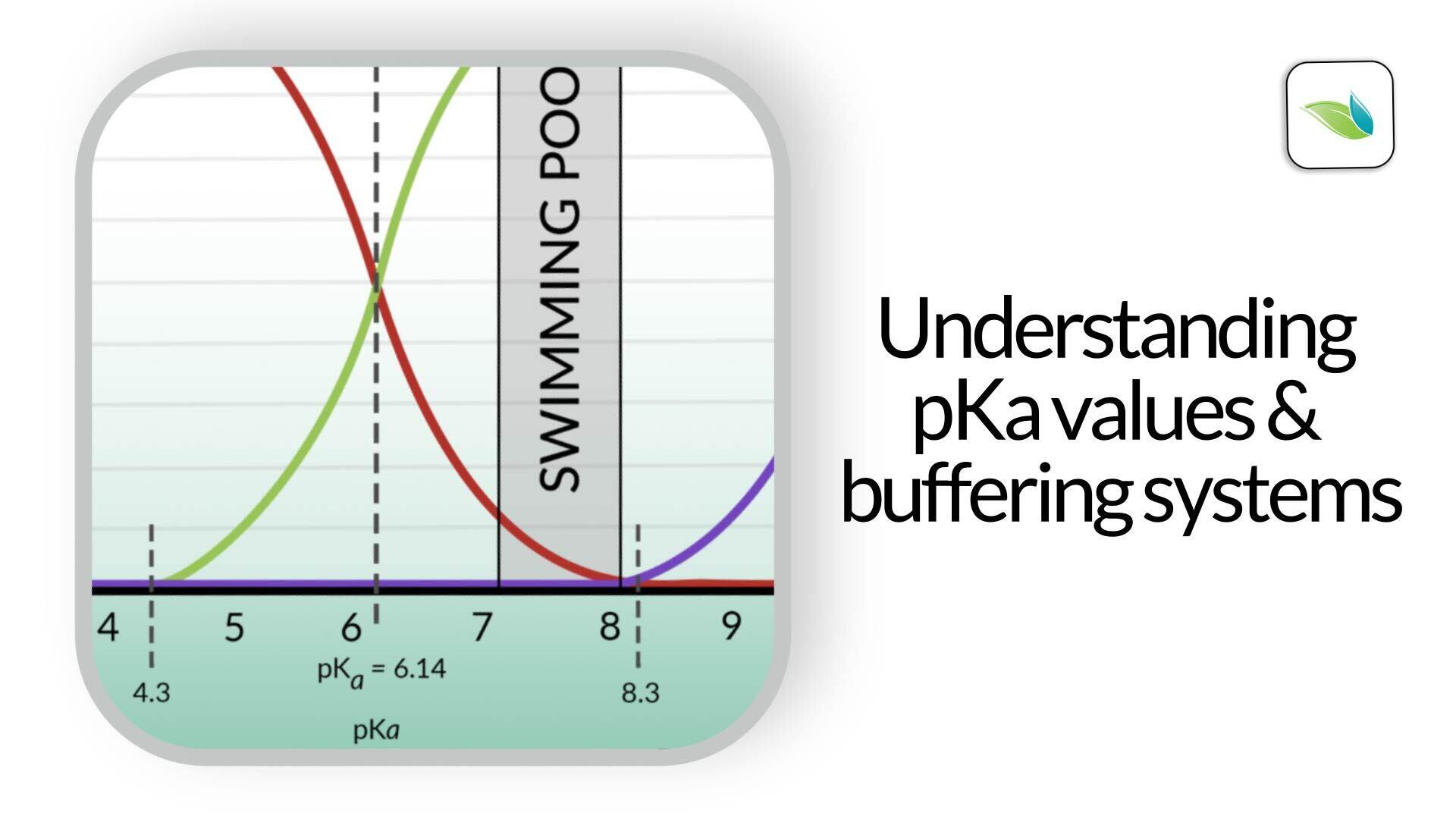 orenda pool chemistry education, pKa values and pH buffering systems